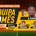 GoalPoint-Onze-Mês-Outubro-Novembro-Primeira-Liga-202324