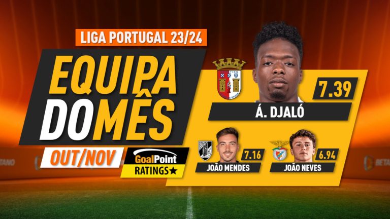 GoalPoint-Onze-Mês-Outubro-Novembro-Primeira-Liga-202324