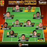 GoalPoint-Onze-Mês-Outubro-Novembro-Primeira-Liga-202324-infog