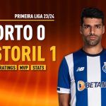 GoalPoint-Porto-Estoril-Praia-Primeira-Liga-202324