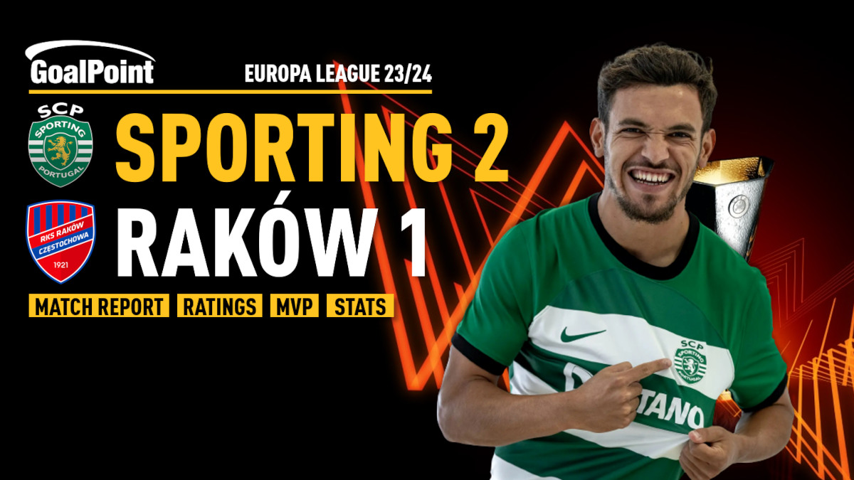 GoalPoint-Sporting-Raków-UEL-202324