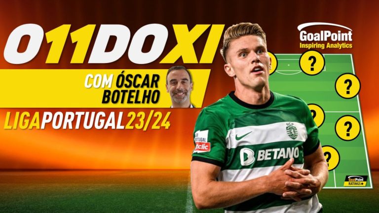 O 11 da Primeira Liga (até agora), nas escolhas do analista Óscar Botelho