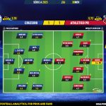GoalPoint-2023-11-30-Cruzeiro-Athletico-Paranaense-Brazilian-Serie-A-2023-Ratings