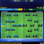 GoalPoint-2023-11-30-Gremio-Goias-Brazilian-Serie-A-2023-Ratings
