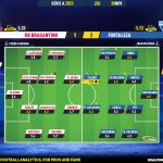 GoalPoint-2023-11-30-RB-Bragantino-Fortaleza-Brazilian-Serie-A-2023-Ratings