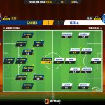 GoalPoint-2023-12-01-Chaves-Vizela-Primeira-Liga-202324-Ratings