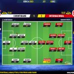 GoalPoint-2023-12-02-Corinthians-Internacional-Brazilian-Serie-A-2023-Ratings