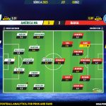 GoalPoint-2023-12-03-America-Mineiro-Bahia-Brazilian-Serie-A-2023-Ratings