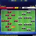 GoalPoint-2023-12-03-Athletico-Paranaense-Santos-Brazilian-Serie-A-2023-Ratings