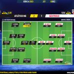 GoalPoint-2023-12-03-Atletico-Mineiro-Sao-Paulo-Brazilian-Serie-A-2023-Ratings