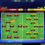 GoalPoint-2023-12-03-Flamengo-Cuiaba-Brazilian-Serie-A-2023-Ratings