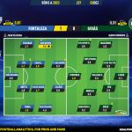 GoalPoint-2023-12-03-Fortaleza-Goias-Brazilian-Serie-A-2023-Ratings