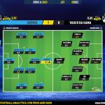 GoalPoint-2023-12-03-Gremio-Vasco-Brazilian-Serie-A-2023-Ratings