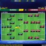 GoalPoint-2023-12-03-Palmeiras-Fluminense-Brazilian-Serie-A-2023-Ratings