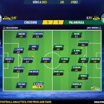 GoalPoint-2023-12-07-Cruzeiro-Palmeiras-Brazilian-Serie-A-2023-Ratings
