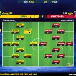GoalPoint-2023-12-07-Cuiaba-Athletico-Paranaense-Brazilian-Serie-A-2023-Ratings