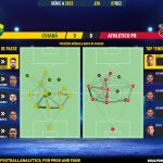 GoalPoint-2023-12-07-Cuiaba-Athletico-Paranaense-Brazilian-Serie-A-2023-pass-network