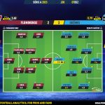 GoalPoint-2023-12-07-Fluminense-Gremio-Brazilian-Serie-A-2023-Ratings