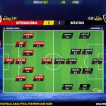 GoalPoint-2023-12-07-Internacional-Botafogo-Brazilian-Serie-A-2023-Ratings