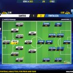 GoalPoint-2023-12-07-Santos-Fortaleza-Brazilian-Serie-A-2023-Ratings