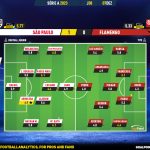 GoalPoint-2023-12-07-Sao-Paulo-Flamengo-Brazilian-Serie-A-2023-Ratings