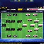 GoalPoint-2023-12-07-Vasco-RB-Bragantino-Brazilian-Serie-A-2023-Ratings