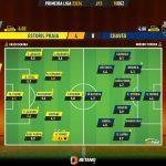 GoalPoint-2023-12-10-Estoril-Chaves-Primeira-Liga-202324-Ratings