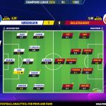 GoalPoint-2023-12-12-Copenhagen-Galatasaray-Champions-League-202324-Ratings