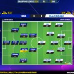 GoalPoint-2023-12-12-Inter-Real-Sociedad-Champions-League-202324-Ratings