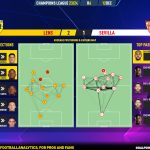 GoalPoint-2023-12-12-Lens-Sevilla-Champions-League-202324-pass-network