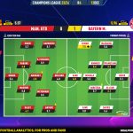 GoalPoint-2023-12-12-Man-Utd-Bayern-Champions-League-202324-Ratings
