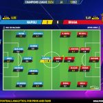 GoalPoint-2023-12-12-Napoles-Braga-Champions-League-202324-Ratings