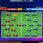 GoalPoint-2023-12-13-Atletico-Madrid-Lazio-Champions-League-202324-Ratings