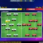 GoalPoint-2023-12-13-Celtic-Feyenoord-Champions-League-202324-Ratings
