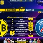 GoalPoint-2023-12-13-Dortmund-Paris-SG-Champions-League-202324-90m
