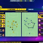 GoalPoint-2023-12-13-Dortmund-Paris-SG-Champions-League-202324-pass-network
