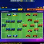 GoalPoint-2023-12-13-Porto-Shakhtar-Champions-League-202324-Ratings