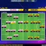 GoalPoint-2023-12-13-RB-Leipzig-Young-Boys-Champions-League-202324-Ratings