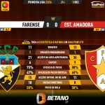 GoalPoint-2023-12-15-Farense-Estrela-Amadora-Primeira-Liga-202324-90m