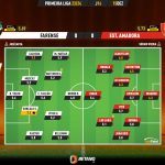 GoalPoint-2023-12-15-Farense-Estrela-Amadora-Primeira-Liga-202324-Ratings