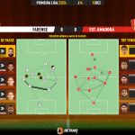GoalPoint-2023-12-15-Farense-Estrela-Amadora-Primeira-Liga-202324-pass-network