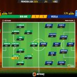 GoalPoint-2023-12-16-Rio-Ave-Vizela-Primeira-Liga-202324-Ratings