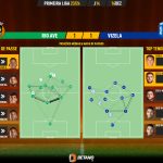 GoalPoint-2023-12-16-Rio-Ave-Vizela-Primeira-Liga-202324-pass-network