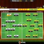 GoalPoint-2023-12-17-Famalicao-Estoril-Primeira-Liga-202324-Ratings