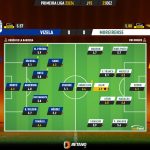 GoalPoint-2023-12-23-Vizela-Moreirense-Primeira-Liga-202324-Ratings