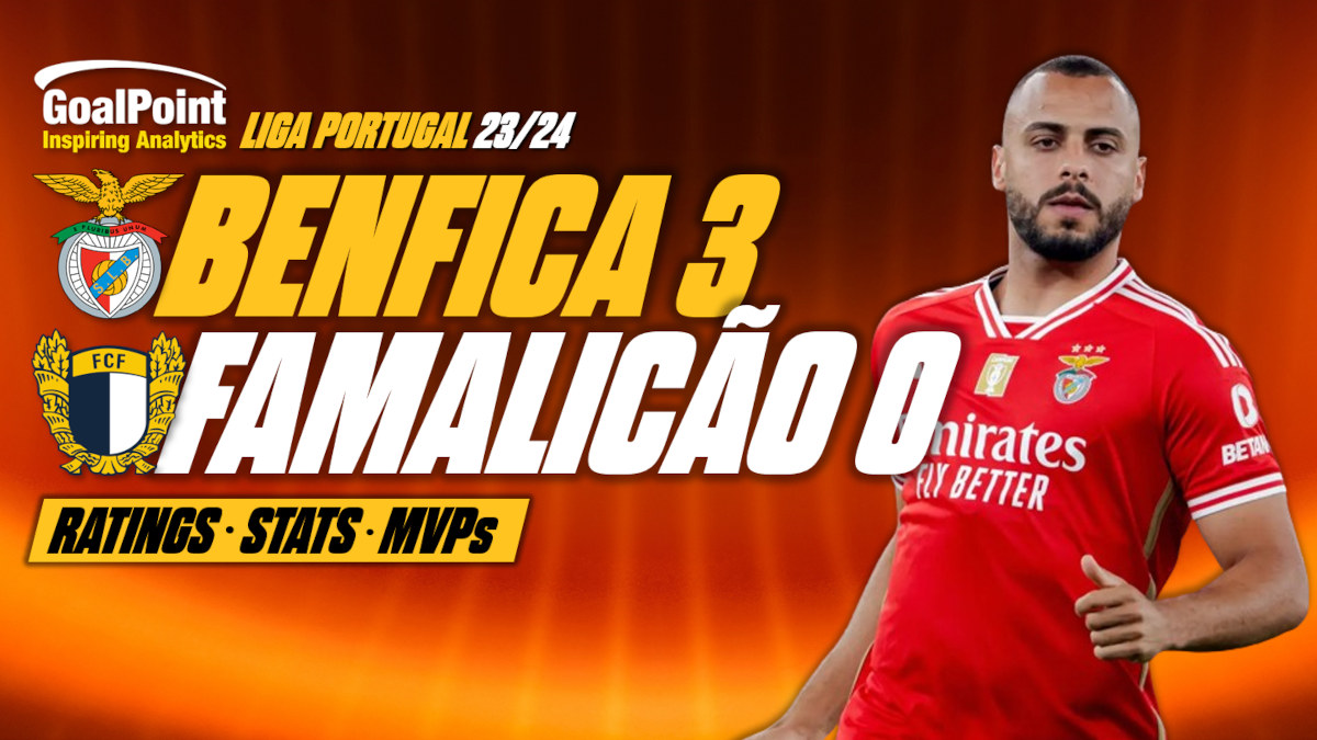GoalPoint-Benfica-Famalicão-Primeira-Liga-202324