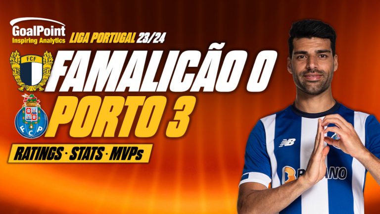 GoalPoint-Famalicão-Porto-Primeira-Liga-202324