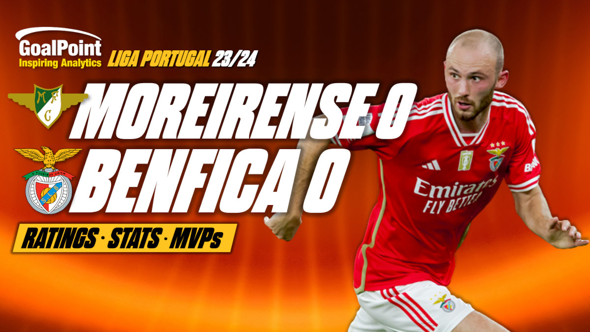 GoalPoint-Moreirense-Benfica-Primeira-Liga-202324