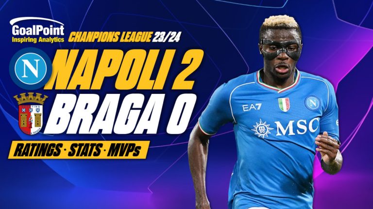 GoalPoint-Napoli-Braga-UCL-202324