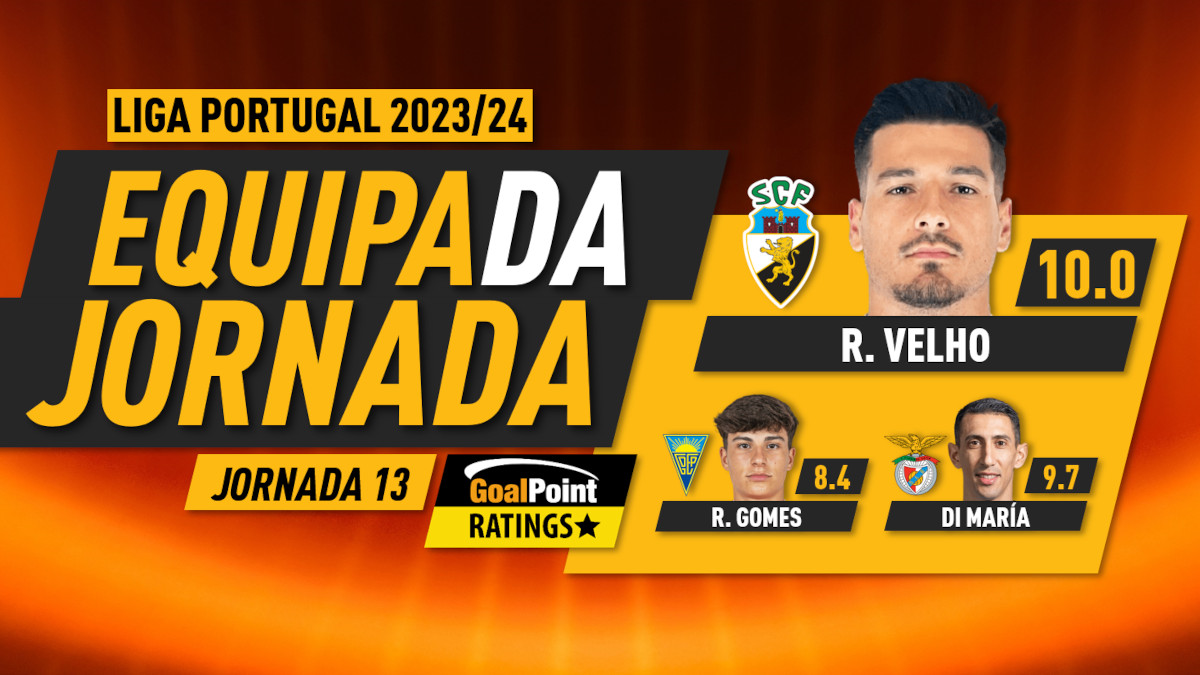 GoalPoint-Onze-Jornada-13-Primeira-Liga-202324